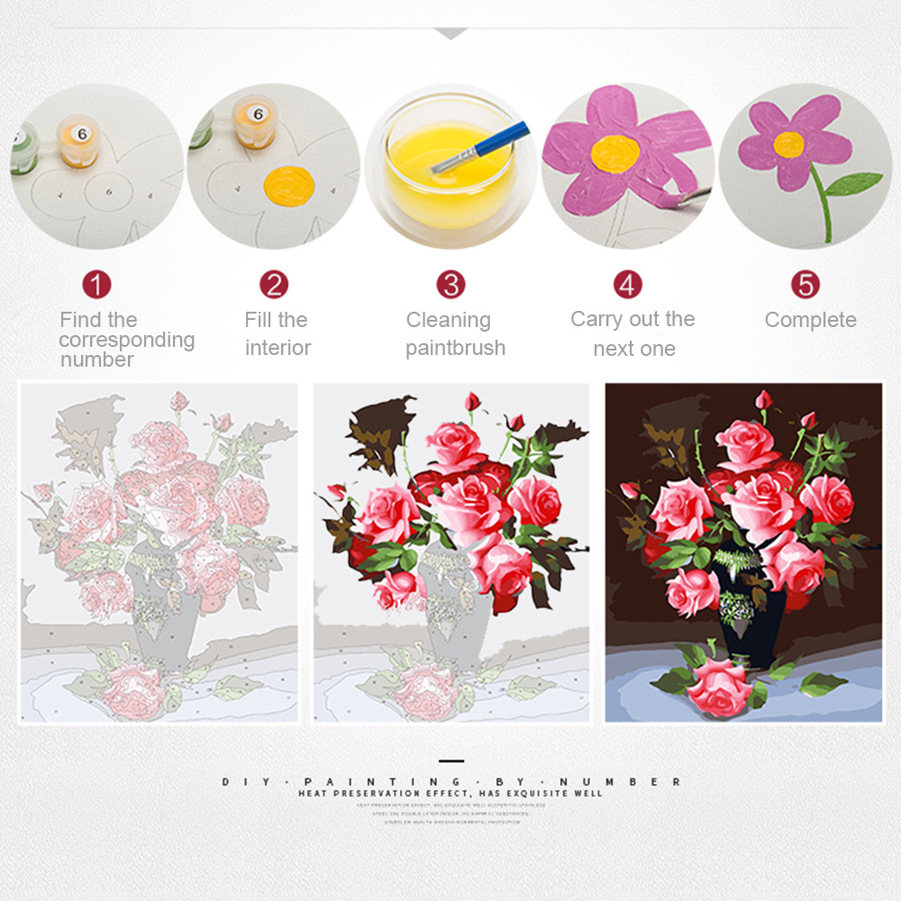 لوحات إيفر شاين بالأرقام: لوحة - مراجعة Art Craft Tree وسعره